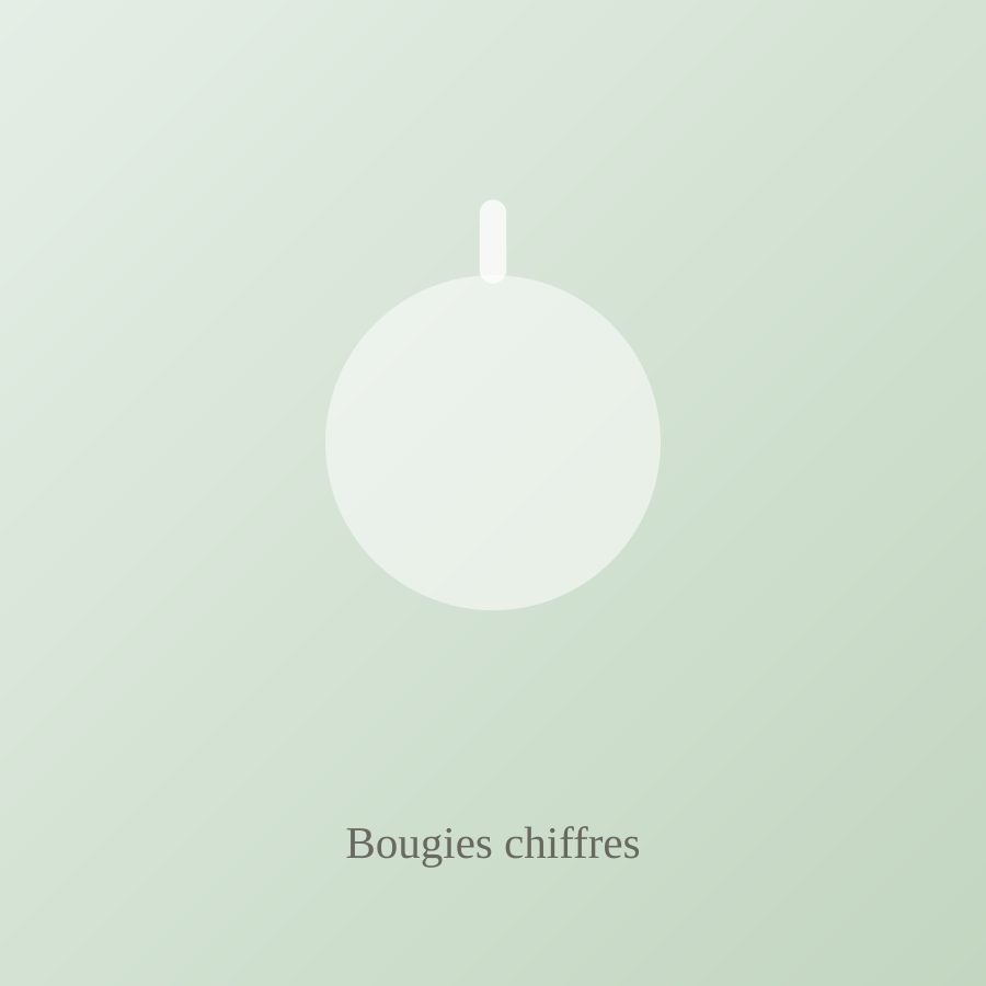 Bougies chiffres